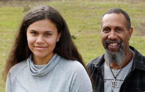 Indigenous man and girl