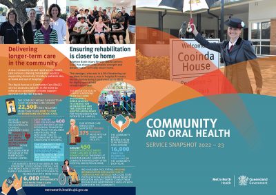 Cover of Community and Oral Health Snapshot 2023