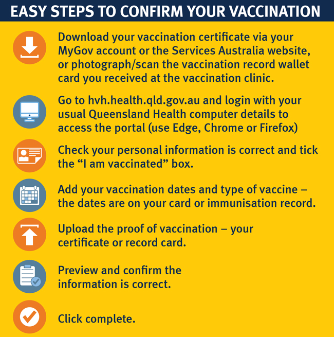 Steps to confirm your vaccination