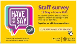 Have You Say Staff survey 2023 graphic