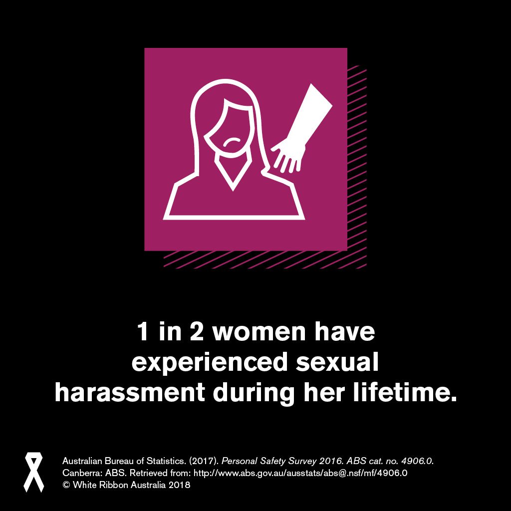 1 in 2 women have experienced sexual harassment during her lifetime.