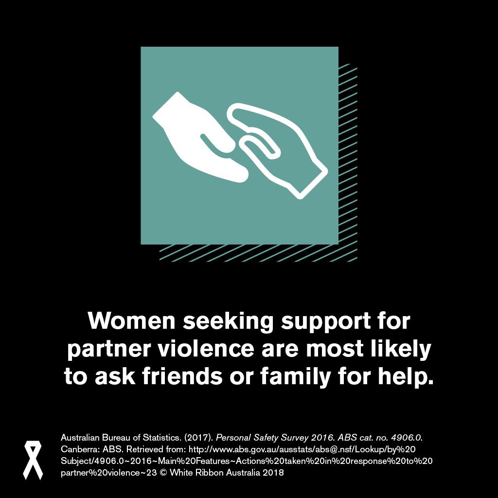 Women seeking support for partner violence are most likely to ask friends or family for help.