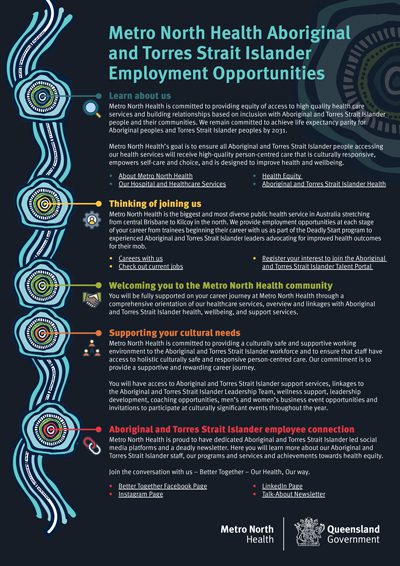 Cover of the Metro North Health Aboriginal and Torres Strait Islander employment opportunities