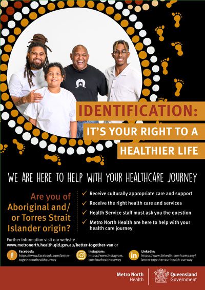 Our Health Our Way Accurate Identification: It’s your right to a healthier life