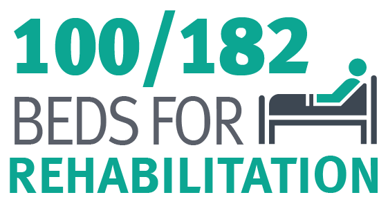 100-182 beds for rehabilitation