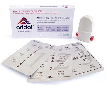 Pack of a drug, three blister packs and a dispenser.